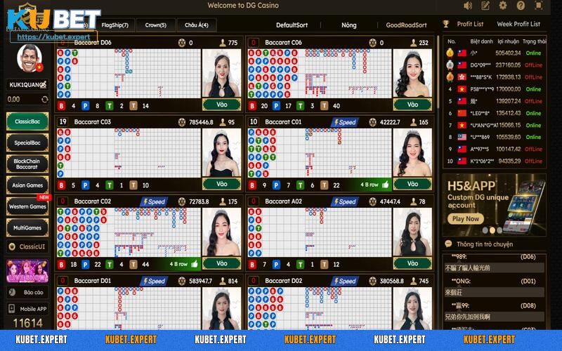 DG là một trong những sảnh Live Casino nổi bật thuộc KUBET